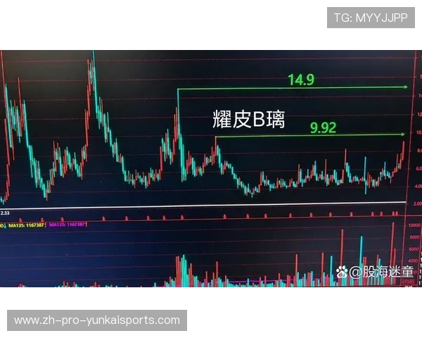 16日盘前研报精选:10股望爆发